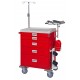 SCT34 EMG