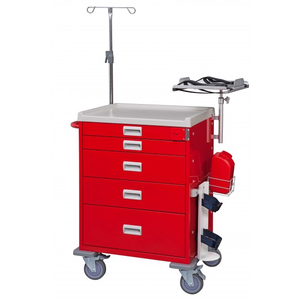 SCT34 EMG