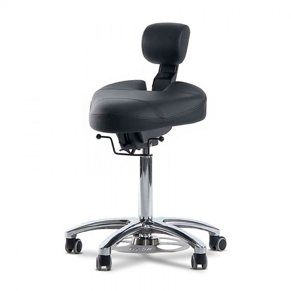 AssistTrend