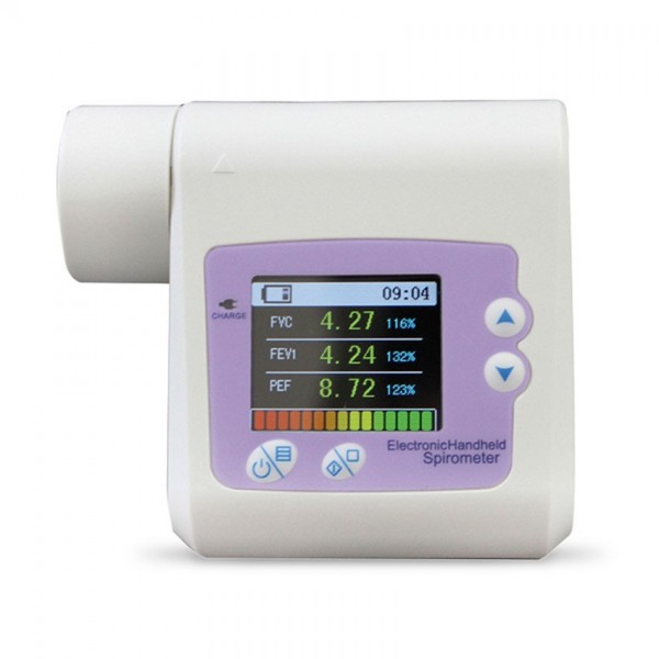 SP10
